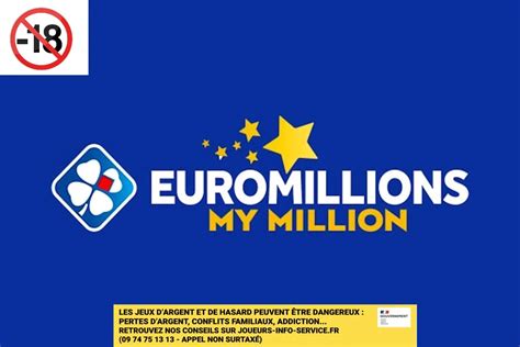 EuroMillions Results from 2023 .